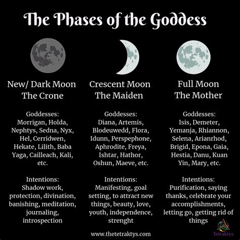 The Triune Goddess and Her Role in Wiccan Healing Practices